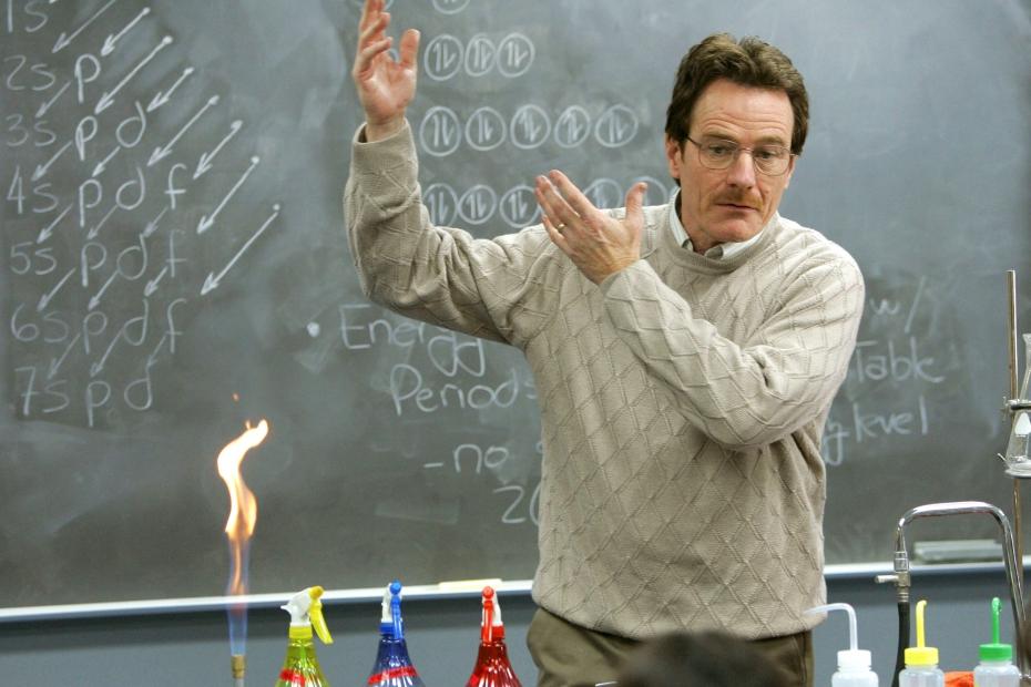 Os Professores mais queridos do público