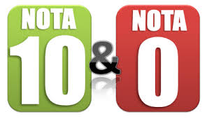 Coluna: Que Nota Você Dá?