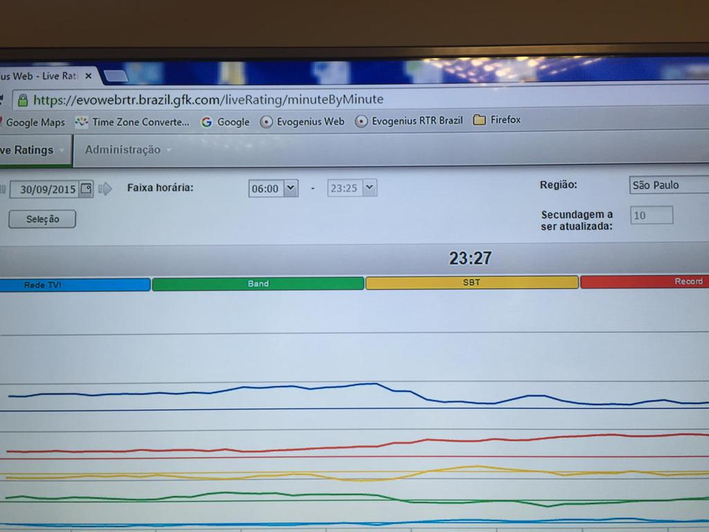 Imagem divulgada pelo executivo Fabio Wajngarten, responsável pela vinda do instituto para o Brasil. Imagem: Reprodução/Twitter