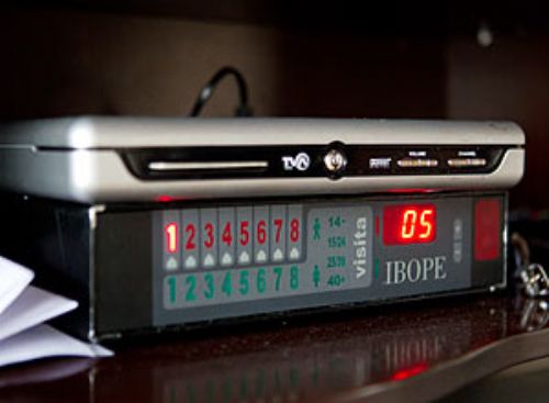 Ibope recuou na decisão de divulgar audiência da TV paga.