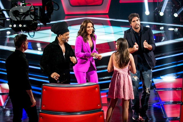 “The Voice Kids” registra excelentes índices de audiência e abre mais de 7 pontos de vantagem sobre a Record