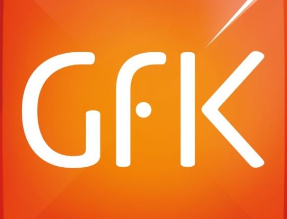 Equipamentos da GfK no Brasil foram roubados e vendidos pela internet