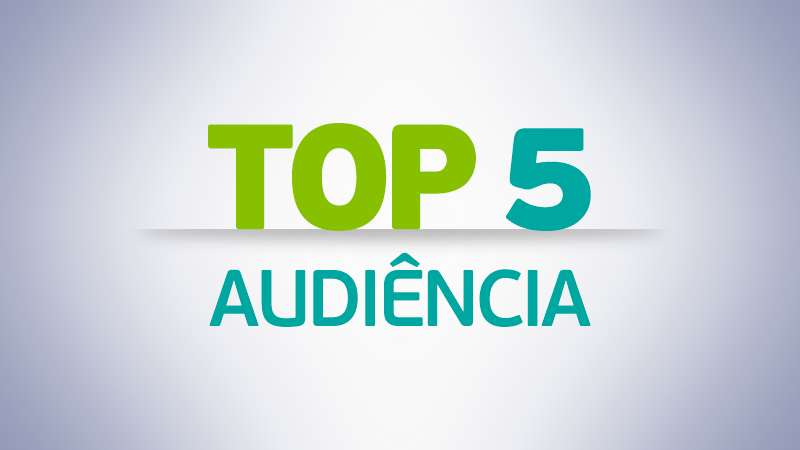 Top 5: programas de maior audiência em São Paulo de 2 a 8 de janeiro