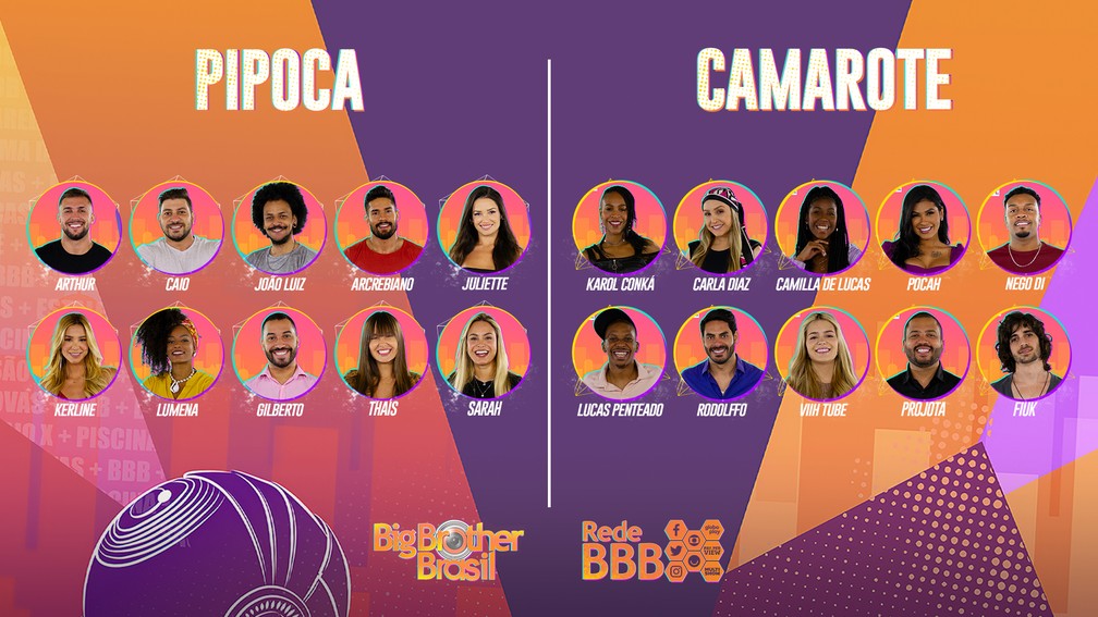 Conheça os 20 participantes do reality show “BBB 21”