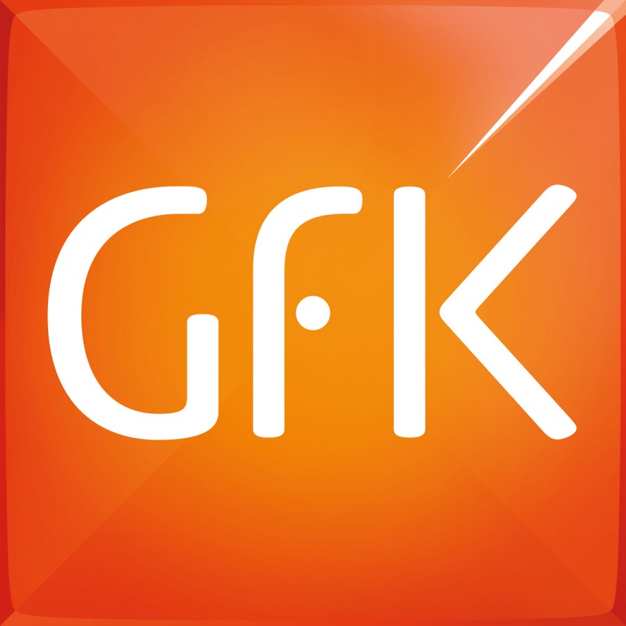 Todos os aparelhos conectado a TV serão medidos pelo GFK