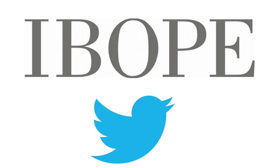 Confira o ranking dos programas de TV mais comentados do Twitter entre 6 a 12 de abril