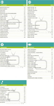 quinta-feira24122015-0002