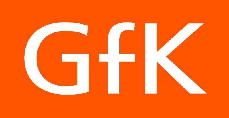 GfK orienta telespectador a jogar aparelho de medição de audiência no lixo