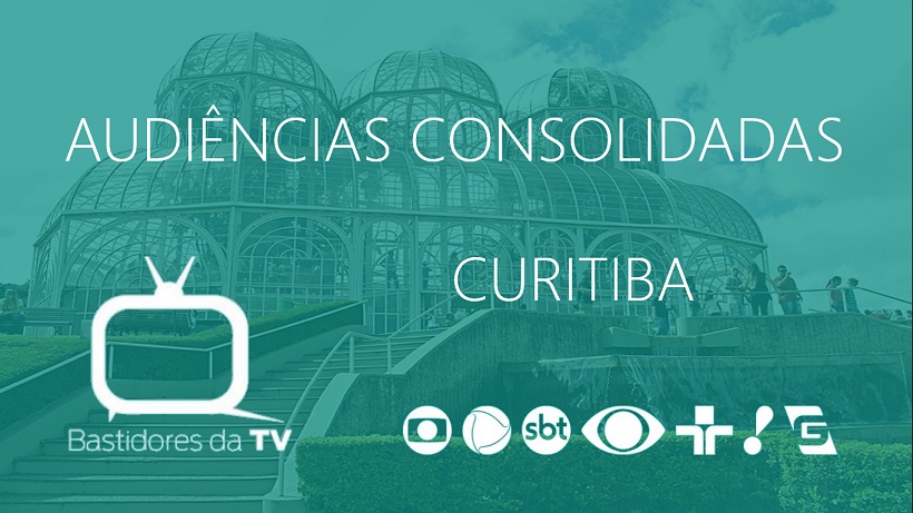 Curitiba: Audiências consolidadas de quarta-feira (20/05/2020)