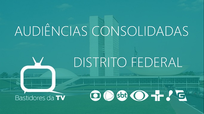 Distrito Federal: Audiências consolidadas de quarta-feira (20/05/2020)