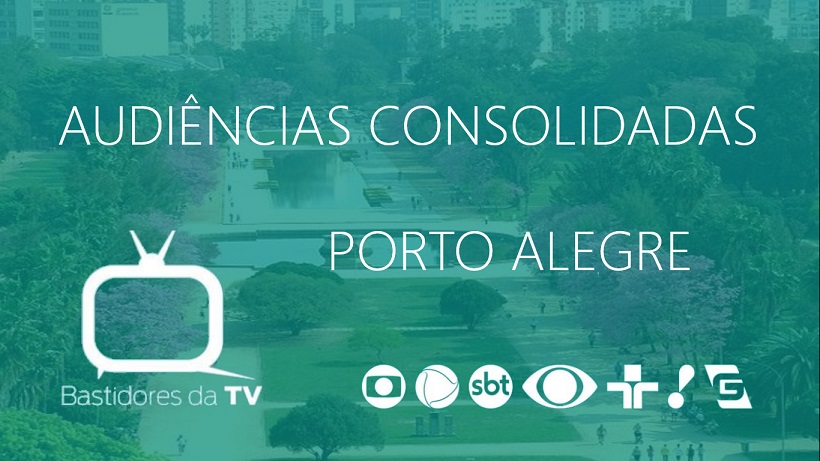 Porto Alegre: Audiências consolidadas de quarta-feira (20/05/2020)