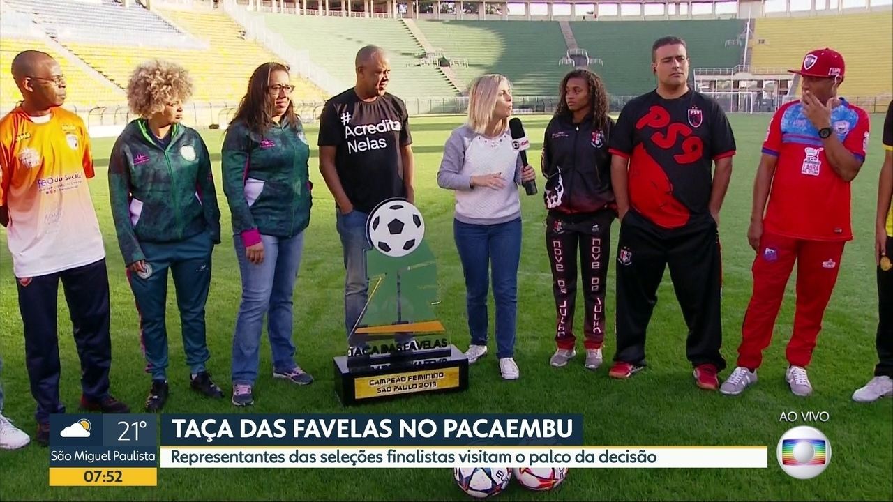Globo terá cobertura especial para a edição 2020 da “Taça das Favelas”