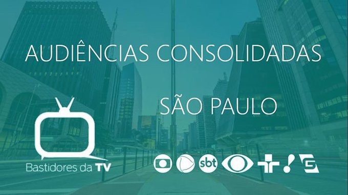 São Paulo: Audiências consolidadas de domingo (15/06/2025)