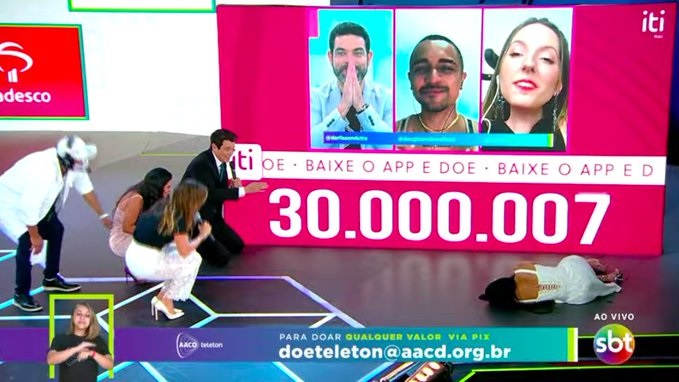 Sem Silvio Santos, “Teleton 2021” alcança meta e arrecada pouco mais de R$ 30 milhões