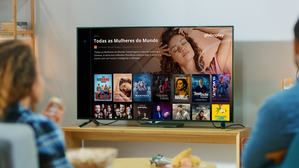 Smart TV marca presença em 69% dos domicílios brasileiros