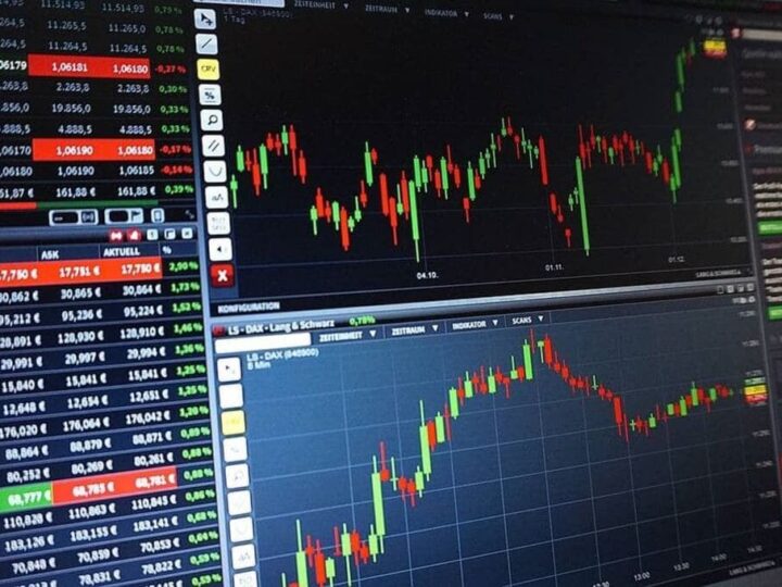 O que é Momentum no Trading Forex e por que isso importa?